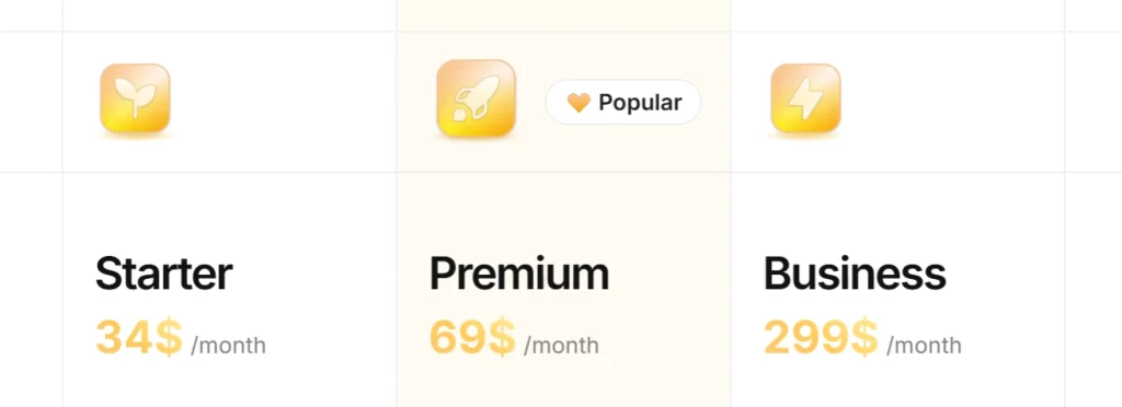 Minea Pricing- Annual
