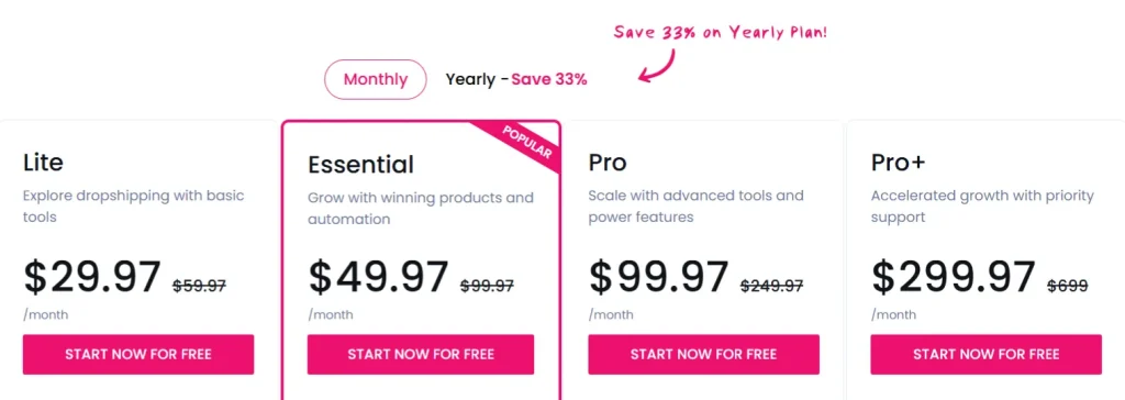 Sell The Trend Pricing Plans