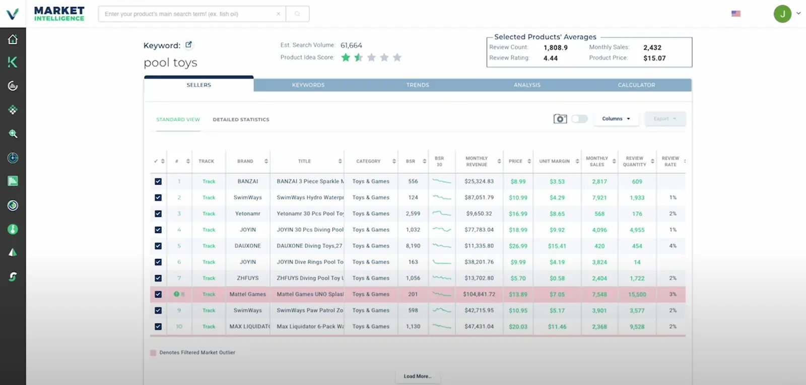 Search Keyword in Viral Launch